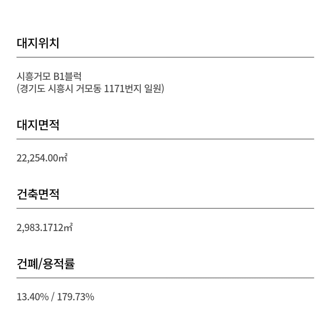 시흥거모-호반써밋-84타입-4베이-판상형-맞통풍-평면도
