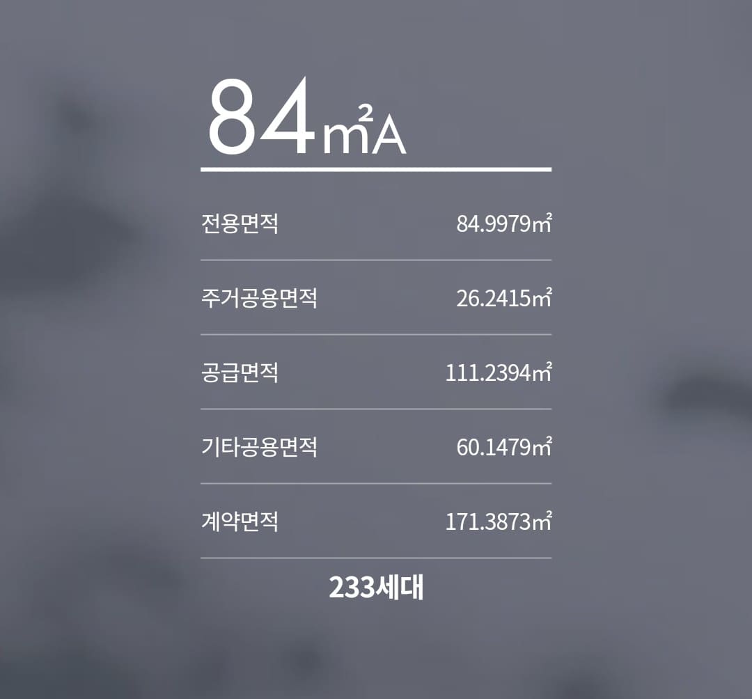 거모지구-호반써밋-잔여세대-동호수-표-선착순-호실-지정-현황